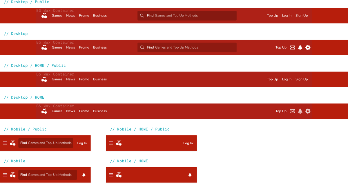 Header States